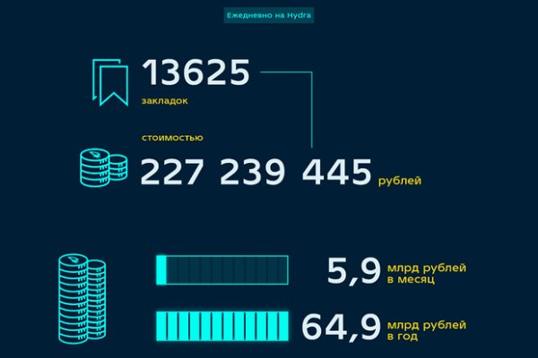 Kraken whitenet marketplace