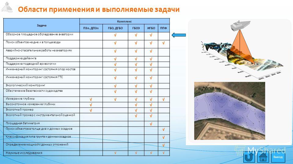 Кракена точка нет